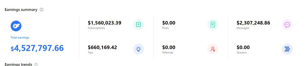 Earnings summary showing total revenue